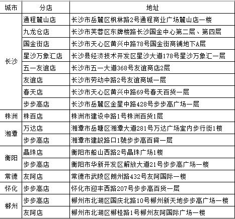 周生生招聘_达 招聘 2019周生生南海万达店招聘